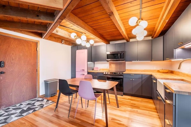 kitchen with appliances with stainless steel finishes, butcher block countertops, hanging light fixtures, and gray cabinetry