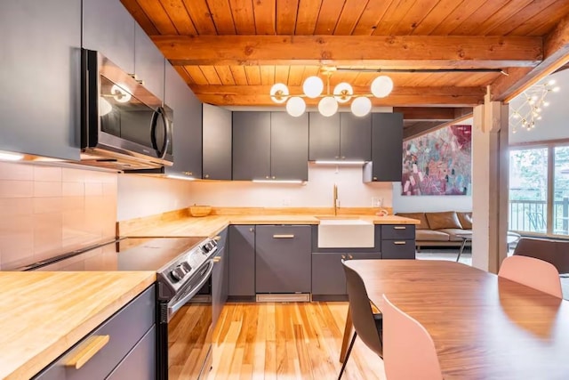 kitchen featuring range with electric cooktop, butcher block countertops, sink, hanging light fixtures, and wooden ceiling