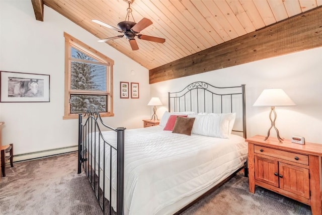 carpeted bedroom with baseboard heating, lofted ceiling with beams, ceiling fan, and wooden ceiling