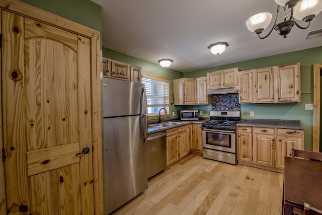 kitchen featuring sink, hanging light fixtures, stainless steel appliances, decorative backsplash, and light wood-type flooring