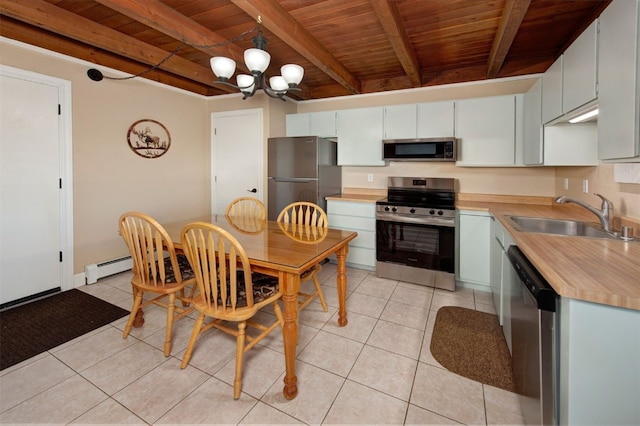 kitchen featuring appliances with stainless steel finishes, wood ceiling, sink, beamed ceiling, and white cabinetry