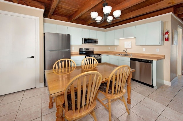 kitchen featuring sink, wooden ceiling, an inviting chandelier, white cabinets, and appliances with stainless steel finishes