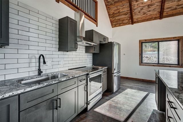 kitchen featuring backsplash, electric range oven, dark stone counters, sink, and wooden ceiling