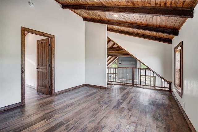 empty room with vaulted ceiling with beams, wooden ceiling, and dark hardwood / wood-style floors