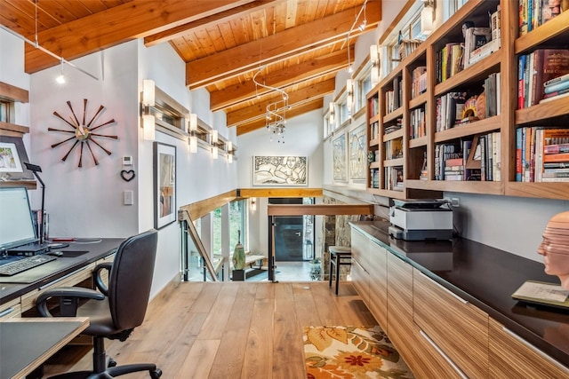 office area featuring a chandelier, lofted ceiling with beams, light hardwood / wood-style floors, and wooden ceiling