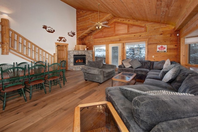 living room with wood ceiling, ceiling fan, wooden walls, wood-type flooring, and a fireplace