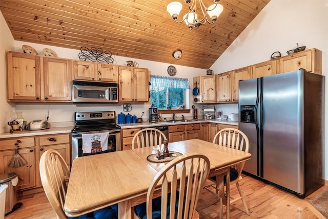 kitchen featuring sink, stainless steel appliances, an inviting chandelier, wood ceiling, and light wood-type flooring