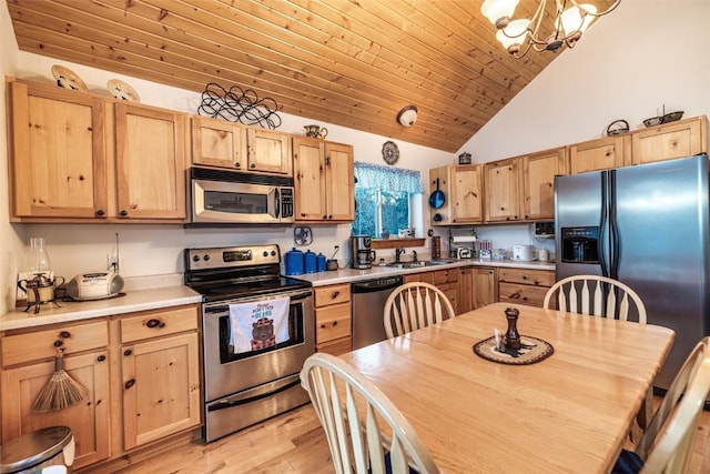 kitchen featuring sink, high vaulted ceiling, appliances with stainless steel finishes, wood ceiling, and light wood-type flooring