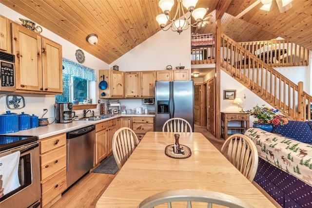 kitchen with an inviting chandelier, sink, light hardwood / wood-style flooring, wood ceiling, and stainless steel appliances