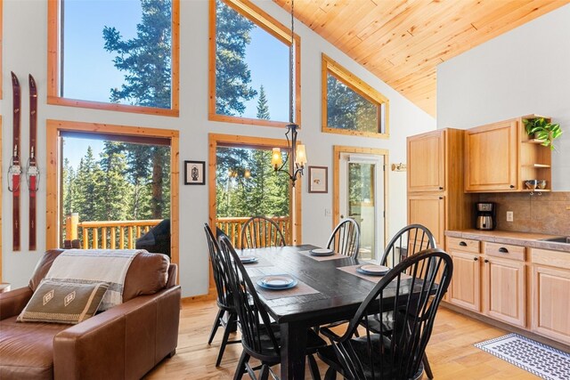 dining space with light hardwood / wood-style flooring, high vaulted ceiling, wooden ceiling, and a notable chandelier