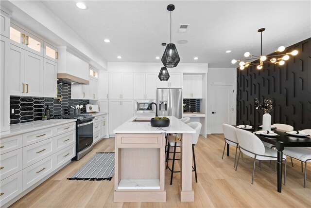 kitchen with white cabinets, backsplash, a center island with sink, and stainless steel appliances