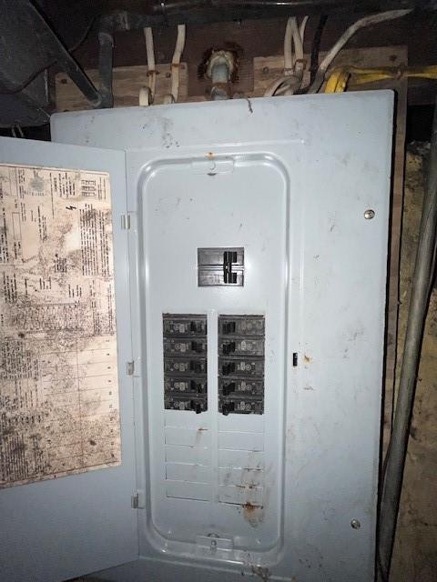 613 Center St, Versailles Boro, PA 15132 - utilities with electric panel