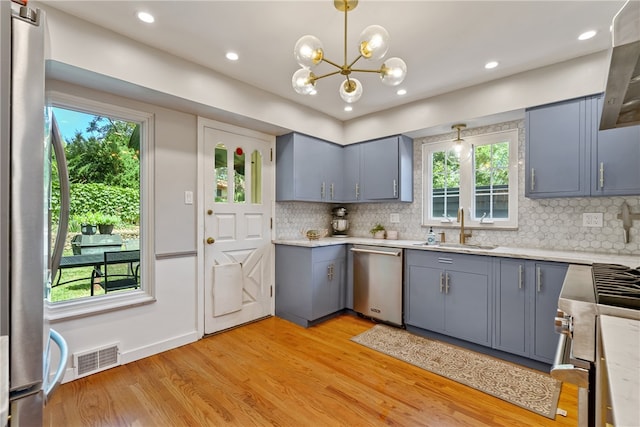 kitchen with stainless steel appliances, pendant lighting, sink, light hardwood / wood-style floors, and backsplash