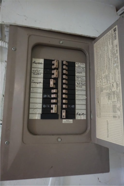 utilities featuring electric panel