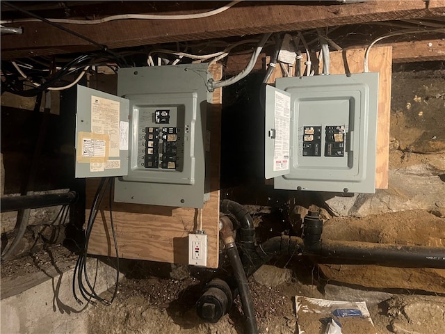 utility room with electric panel