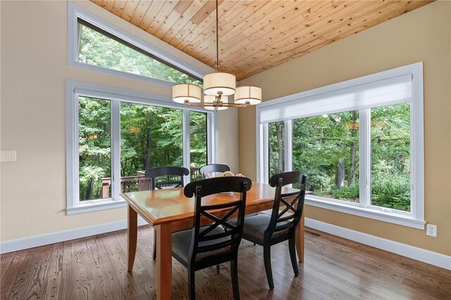 dining space with vaulted ceiling, hardwood / wood-style floors, a chandelier, and wooden ceiling