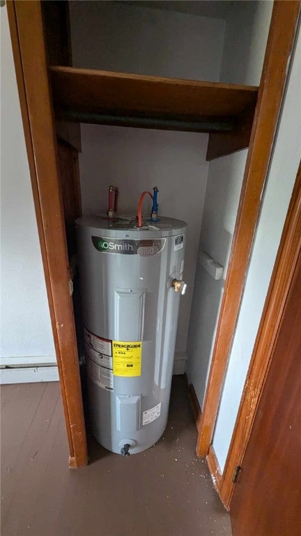 utilities featuring electric water heater