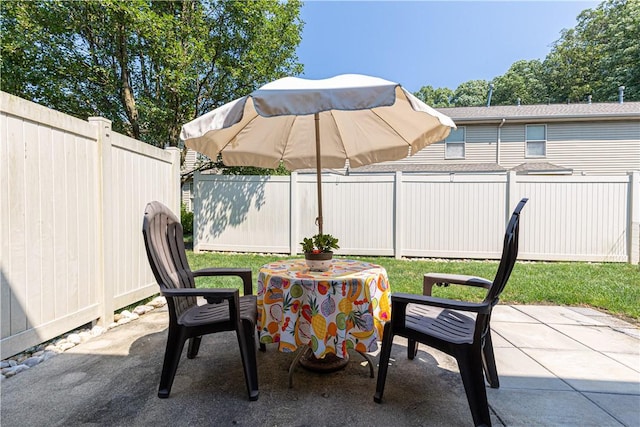 view of patio featuring a fenced backyard