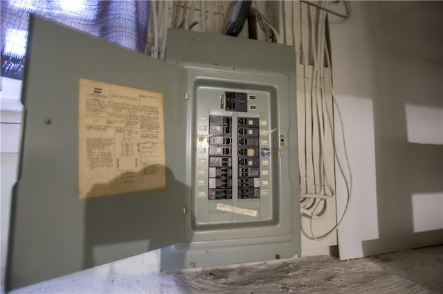 utilities featuring electric panel