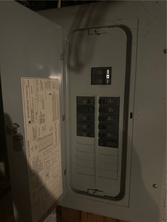 utilities featuring electric panel