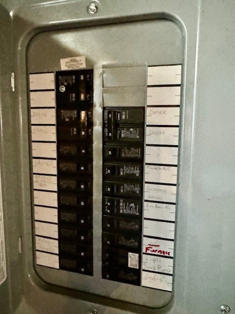 utilities featuring electric panel