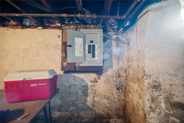 utility room with electric panel