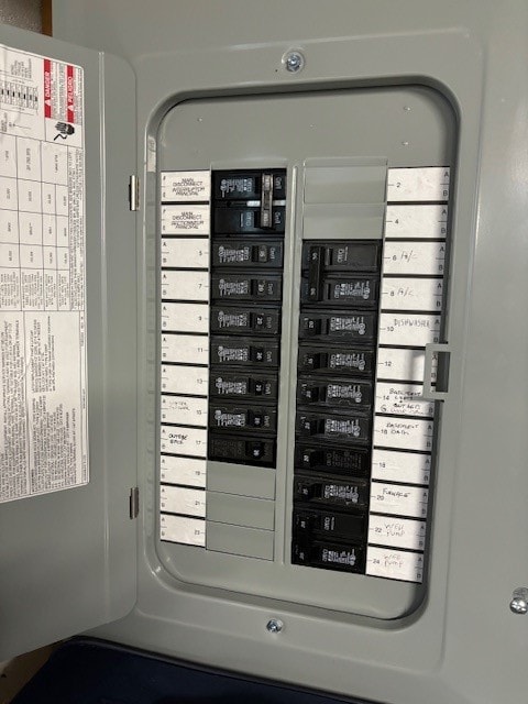 utility room featuring electric panel