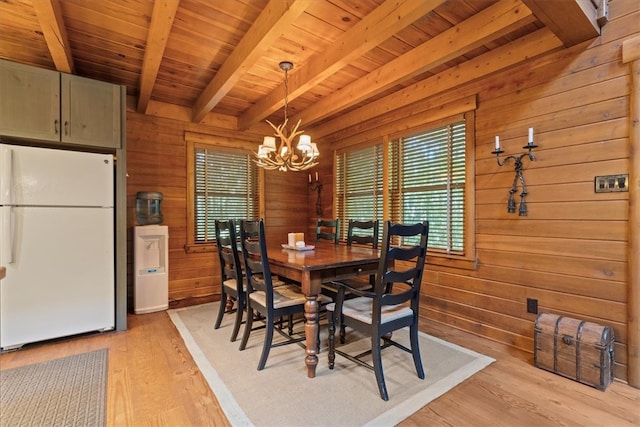 dining space with wood ceiling, wooden walls, and light hardwood / wood-style floors