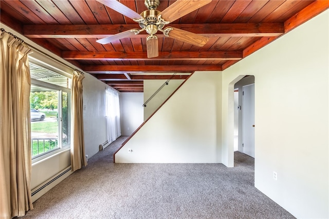 interior space featuring wood ceiling, beamed ceiling, and ceiling fan