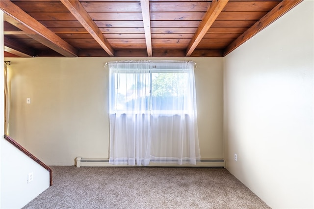 unfurnished room with wooden ceiling, beam ceiling, and carpet floors