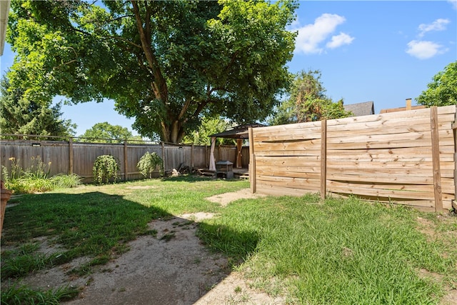 view of yard with a fenced backyard