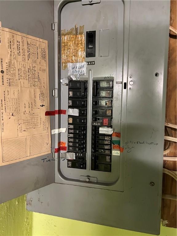213 Fern St, Hopewell Twp Bea, PA 15001 - utility room with electric panel