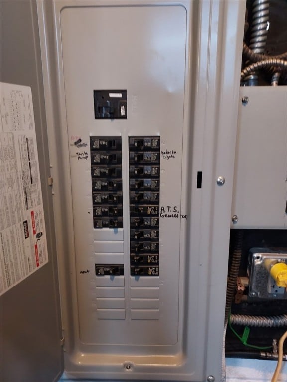 utilities with electric panel