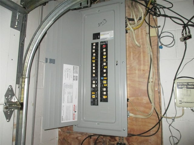 utilities featuring electric panel