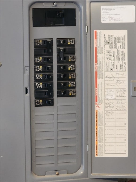 utility room with electric panel