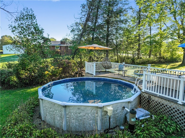 view of pool with a deck