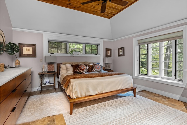 bedroom featuring lofted ceiling, multiple windows, ceiling fan, and wooden ceiling