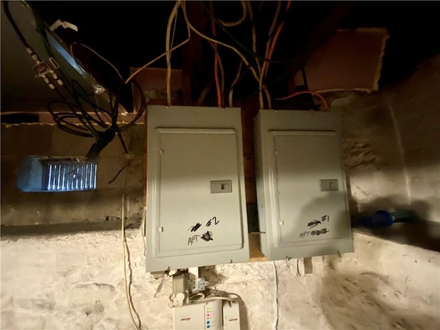 utility room with electric panel