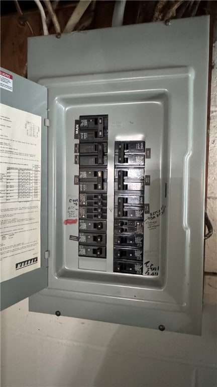 utilities with electric panel