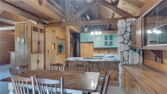 dining space featuring lofted ceiling with beams, a notable chandelier, wooden walls, and wooden ceiling