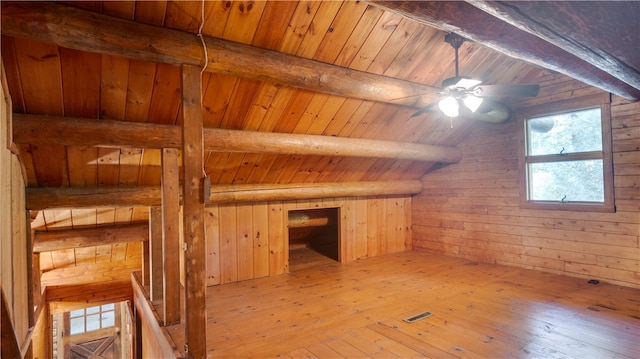 bonus room with wooden ceiling, wood-type flooring, wooden walls, and ceiling fan