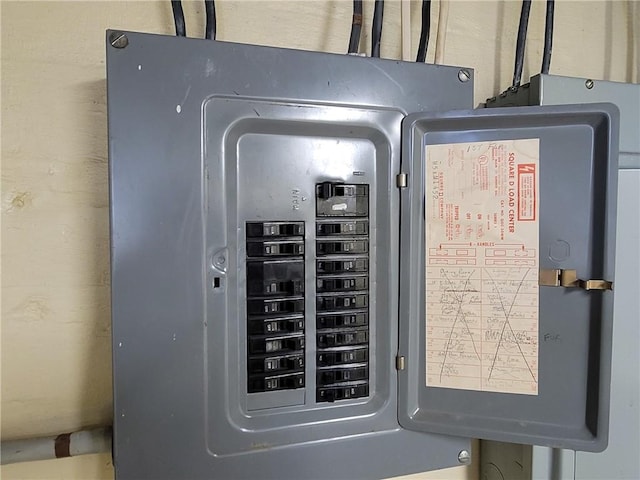 utility room with electric panel