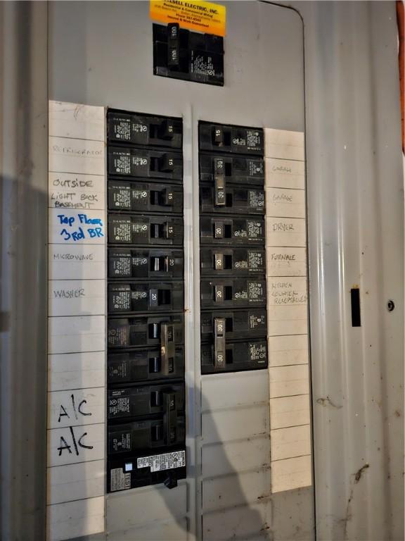 utilities featuring electric panel