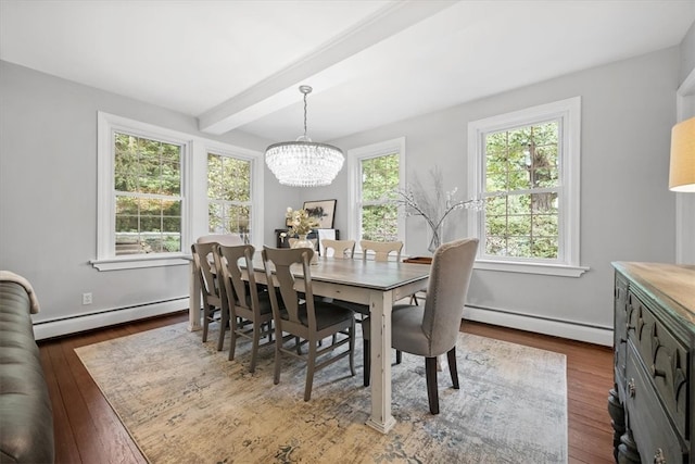 dining space featuring beamed ceiling, dark hardwood / wood-style floors, a chandelier, and a baseboard heating unit