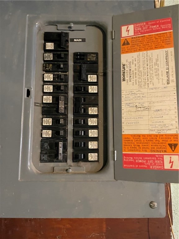 utilities featuring electric panel