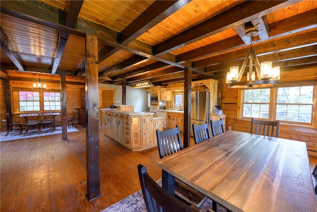 unfurnished dining area featuring dark hardwood / wood-style flooring, wooden walls, sink, beamed ceiling, and wooden ceiling