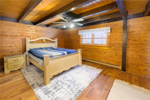 bedroom with wooden ceiling, hardwood / wood-style flooring, beamed ceiling, a baseboard radiator, and wooden walls