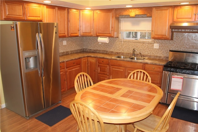 kitchen with sink, appliances with stainless steel finishes, backsplash, light hardwood / wood-style flooring, and exhaust hood