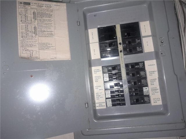 utility room featuring electric panel