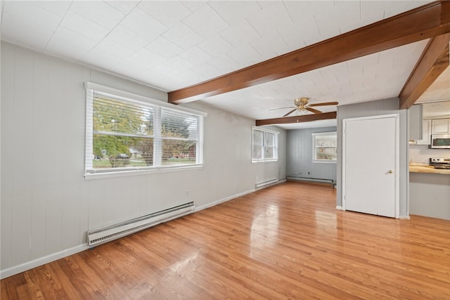 unfurnished living room with ceiling fan, beam ceiling, light wood-type flooring, and a baseboard radiator